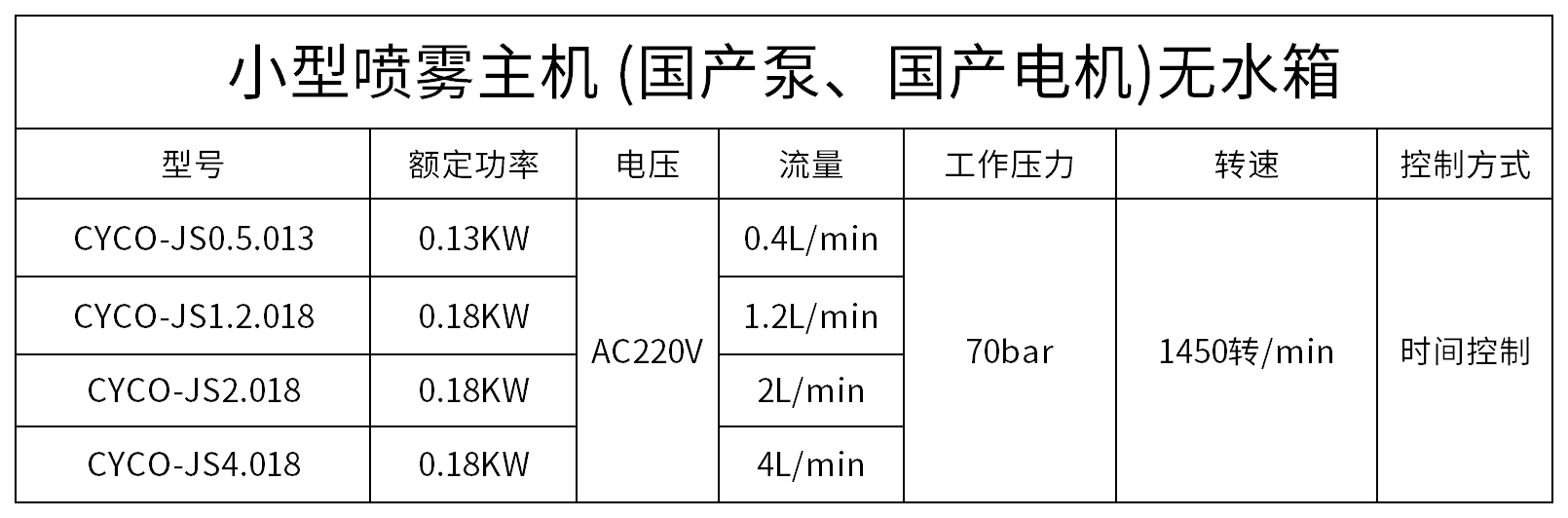 小型喷雾主机.png